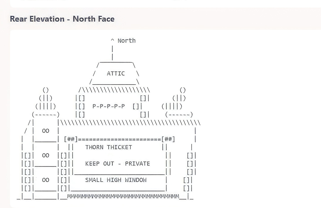 ASCII north elevation